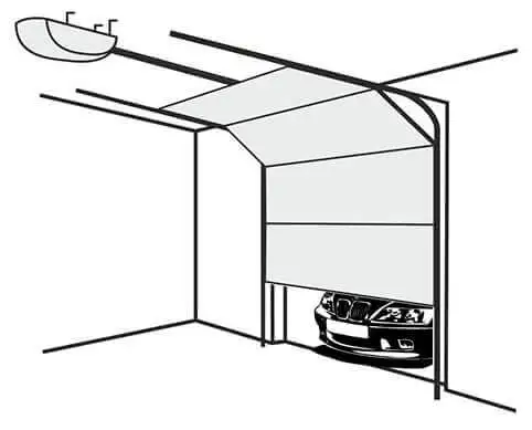 Vectorgrafik eines Garagentores